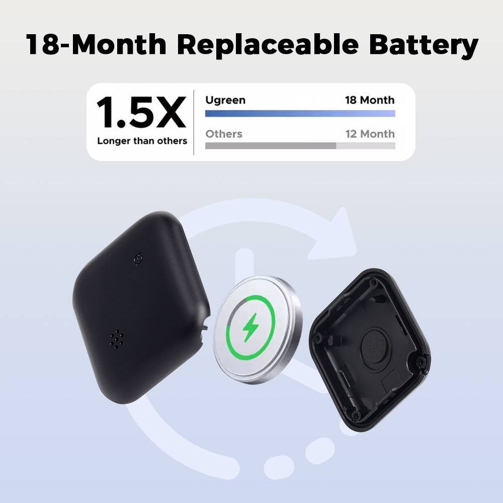 Mini Smart Tracker For Android - Kids Electric Scooter 评论和价格