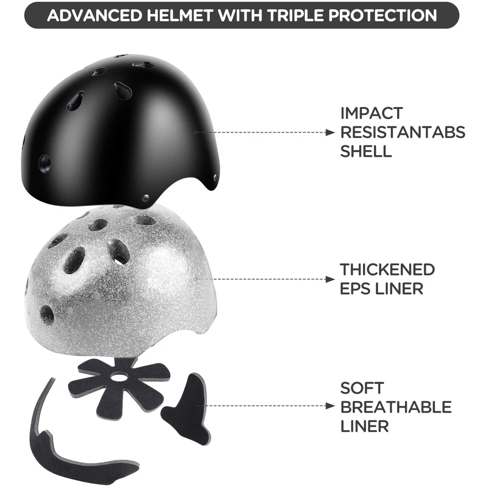 7Pcs/Set Kids Bike Helmet Skat - Scooter Helmet Set 评论和价格