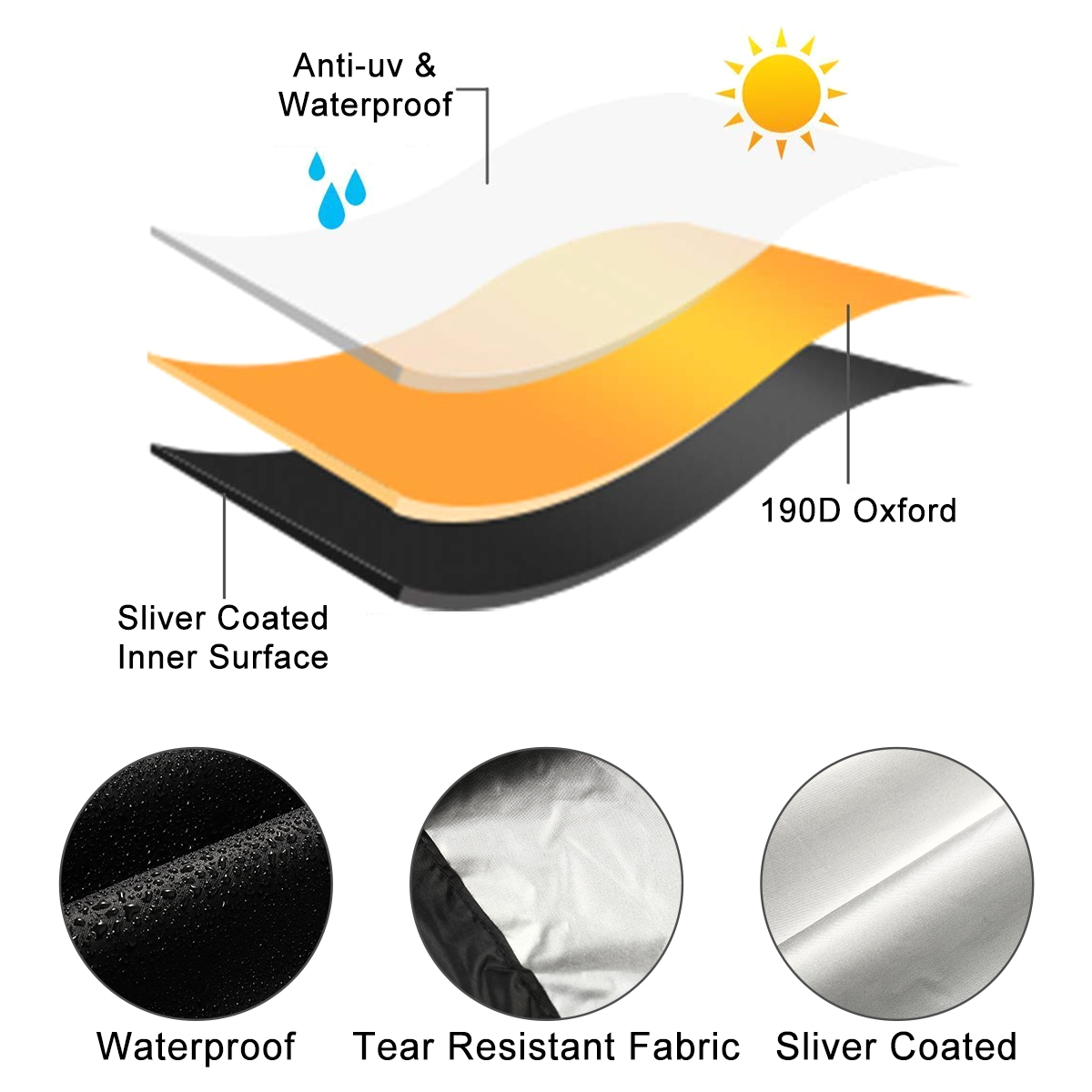 Waterproof Mobility Scooter Co - Electric Scooter Rain Cover 评论和价格